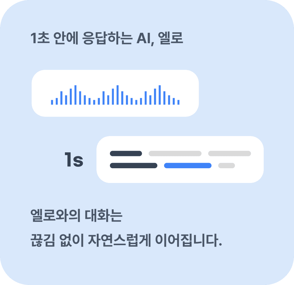 1초 안에 응답하는 엘로의 빠른 통화 경험